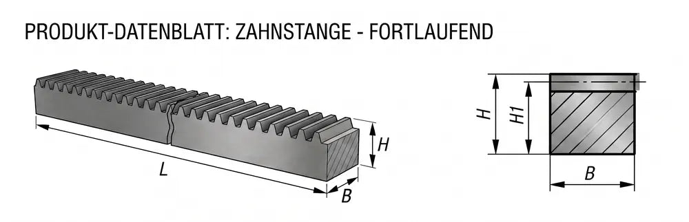 Produkt-Datenblatt Zahnstange, fortlaufend — technische Zeichnung mit 3D-Ansicht der Verzahnung, Maßen H, L, B und Querschnitt mit H, H1, B
